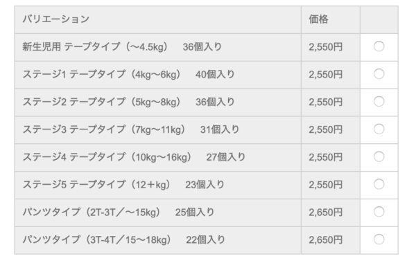 クーナセレクトでのおむつの値段表です