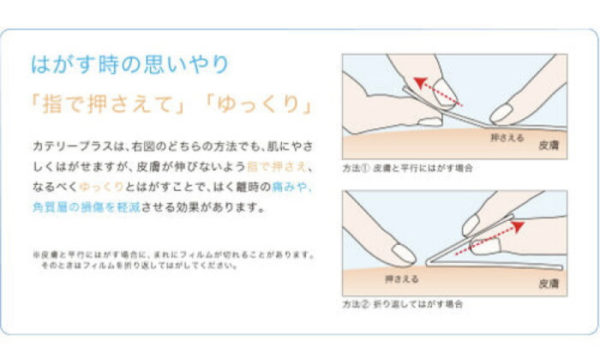 パーミロールの正しい剥がし方の図です