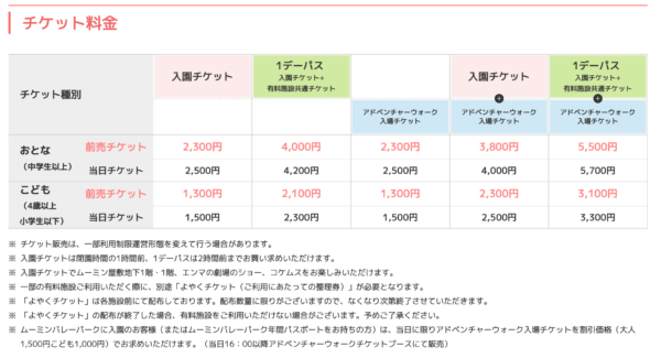 公式ホームページの料金案内の画像です